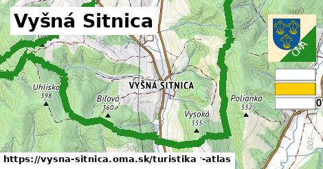 Vyšná Sitnica Turistické trasy  