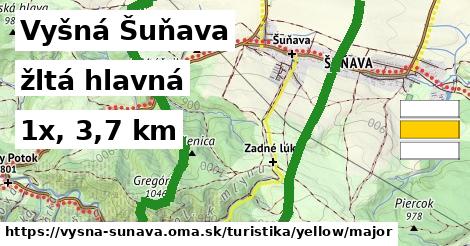 Vyšná Šuňava Turistické trasy žltá hlavná