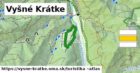 Vyšné Krátke Turistické trasy  