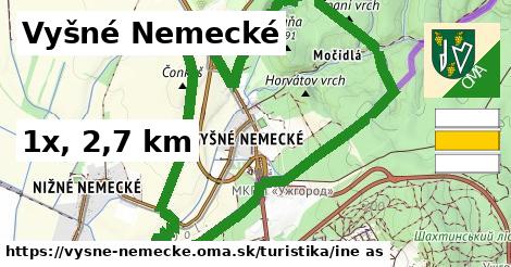 Vyšné Nemecké Turistické trasy iná 