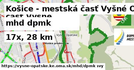 Košice - mestská časť Vyšné Opátske Doprava dpmk 