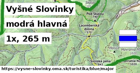 Vyšné Slovinky Turistické trasy modrá hlavná