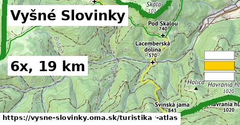 Vyšné Slovinky Turistické trasy  
