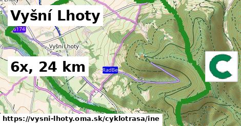 Vyšní Lhoty Cyklotrasy iná 