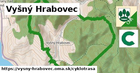 Vyšný Hrabovec Cyklotrasy  