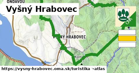 Vyšný Hrabovec Turistické trasy  