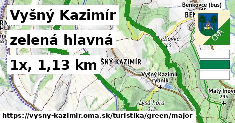 Vyšný Kazimír Turistické trasy zelená hlavná