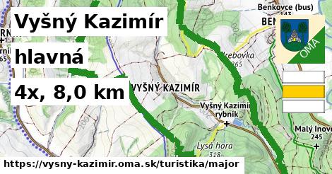 Vyšný Kazimír Turistické trasy hlavná 