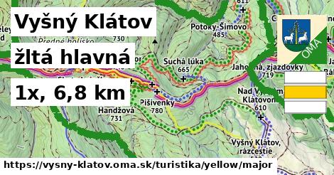 Vyšný Klátov Turistické trasy žltá hlavná