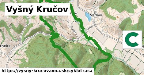 Vyšný Kručov Cyklotrasy  