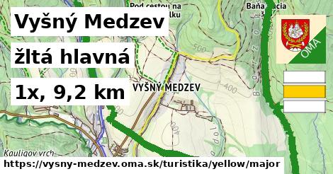 Vyšný Medzev Turistické trasy žltá hlavná