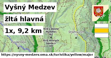 Vyšný Medzev Turistické trasy žltá hlavná