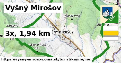 Vyšný Mirošov Turistické trasy iná iná