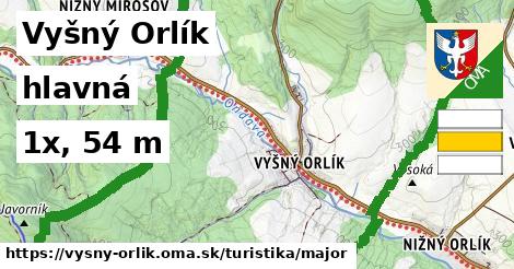 Vyšný Orlík Turistické trasy hlavná 