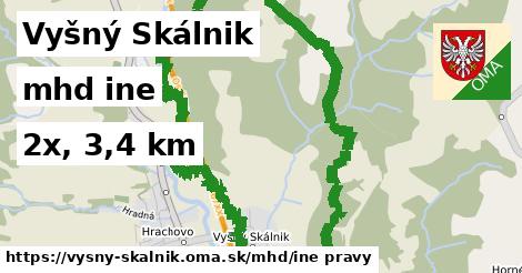 Vyšný Skálnik Doprava iná 