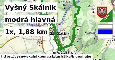 Vyšný Skálnik Turistické trasy modrá hlavná