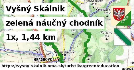 Vyšný Skálnik Turistické trasy zelená náučný chodník