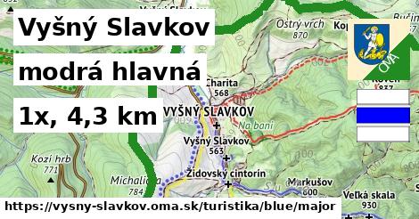 Vyšný Slavkov Turistické trasy modrá hlavná