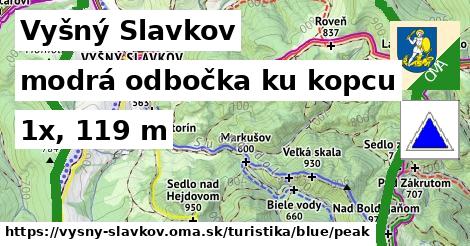 Vyšný Slavkov Turistické trasy modrá odbočka ku kopcu