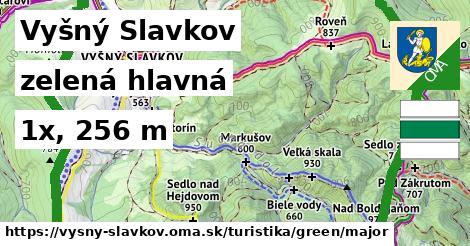 Vyšný Slavkov Turistické trasy zelená hlavná