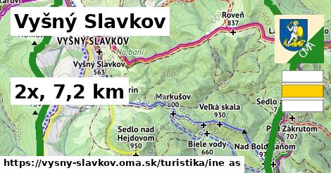 Vyšný Slavkov Turistické trasy iná 