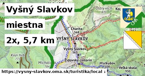 Vyšný Slavkov Turistické trasy miestna 