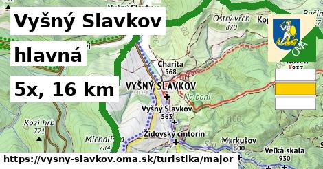 Vyšný Slavkov Turistické trasy hlavná 