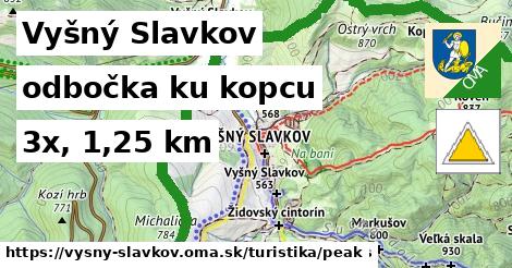 Vyšný Slavkov Turistické trasy odbočka ku kopcu 