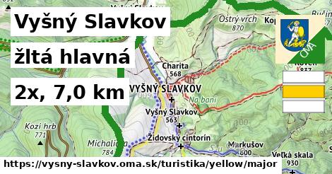 Vyšný Slavkov Turistické trasy žltá hlavná