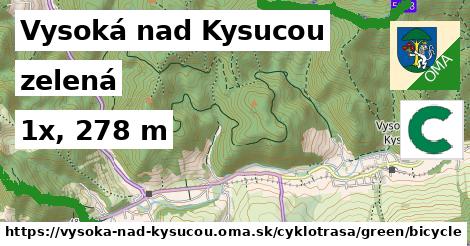 Vysoká nad Kysucou Cyklotrasy zelená bicycle