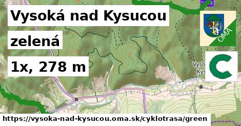 Vysoká nad Kysucou Cyklotrasy zelená 