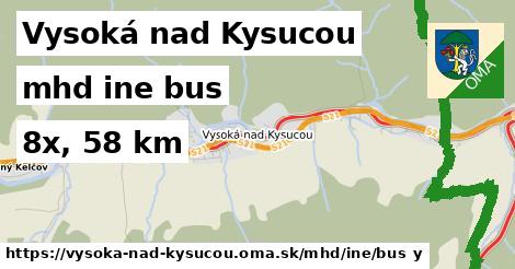 Vysoká nad Kysucou Doprava iná bus