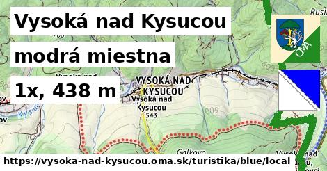 Vysoká nad Kysucou Turistické trasy modrá miestna