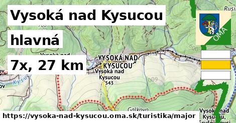 Vysoká nad Kysucou Turistické trasy hlavná 