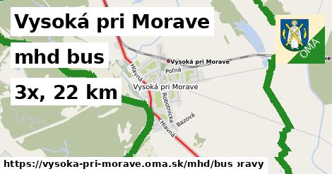 Vysoká pri Morave Doprava bus 