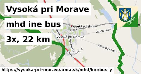 Vysoká pri Morave Doprava iná bus