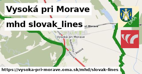Vysoká pri Morave Doprava slovak-lines 