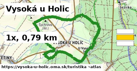 Vysoká u Holic Turistické trasy  