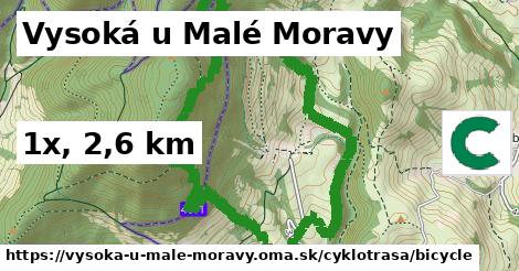 Vysoká u Malé Moravy Cyklotrasy bicycle 