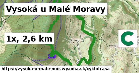 Vysoká u Malé Moravy Cyklotrasy  