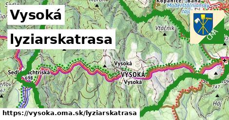 Vysoká Lyžiarske trasy  