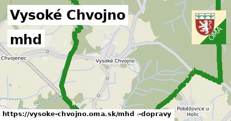 Vysoké Chvojno Doprava  