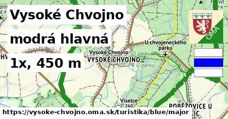 Vysoké Chvojno Turistické trasy modrá hlavná