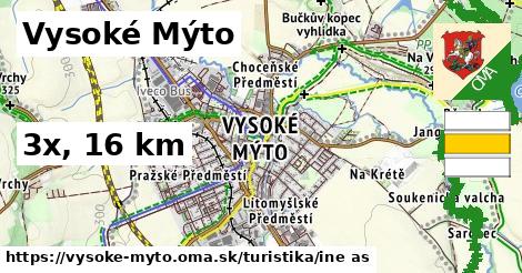 Vysoké Mýto Turistické trasy iná 