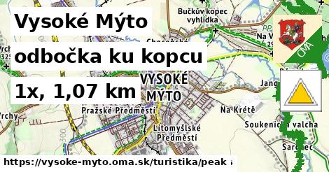 Vysoké Mýto Turistické trasy odbočka ku kopcu 