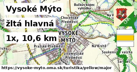 Vysoké Mýto Turistické trasy žltá hlavná