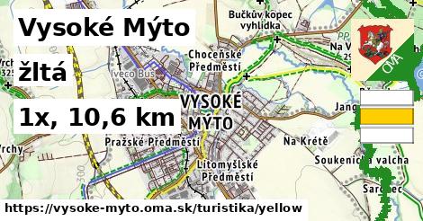 Vysoké Mýto Turistické trasy žltá 
