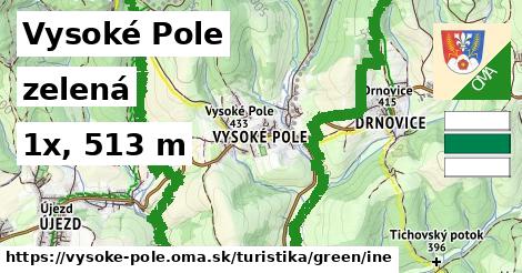 Vysoké Pole Turistické trasy zelená iná