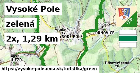 Vysoké Pole Turistické trasy zelená 