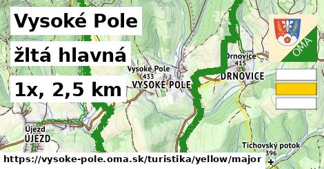 Vysoké Pole Turistické trasy žltá hlavná